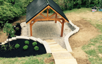 Transform Your Outdoor Space: Exploring Hardscape Construction with Top Scapes Design in Cincinnati, OH